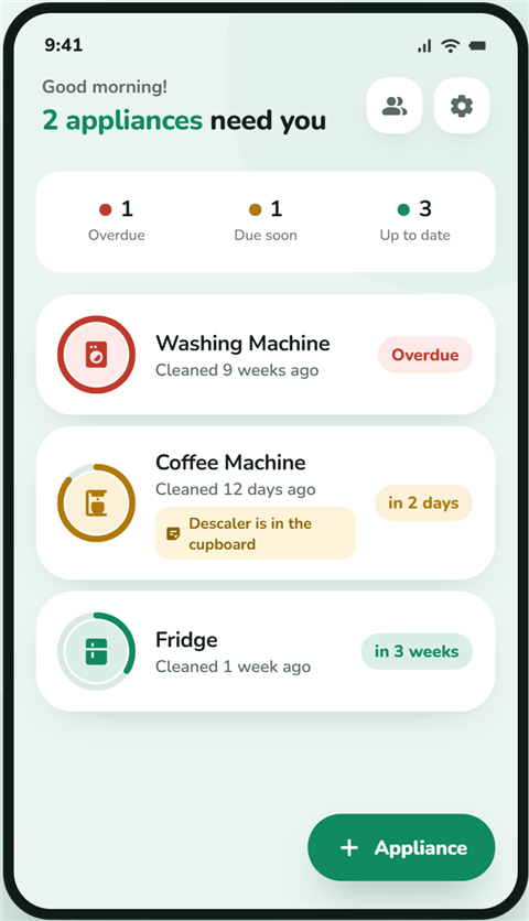 CleanCycle status overview